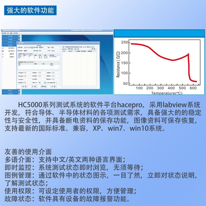 高温四探针测试仪 高温四探针测试仪,高温四探针测试仪,高温电性能测试设备,绝缘材料测试仪,绝缘材料电性能测试