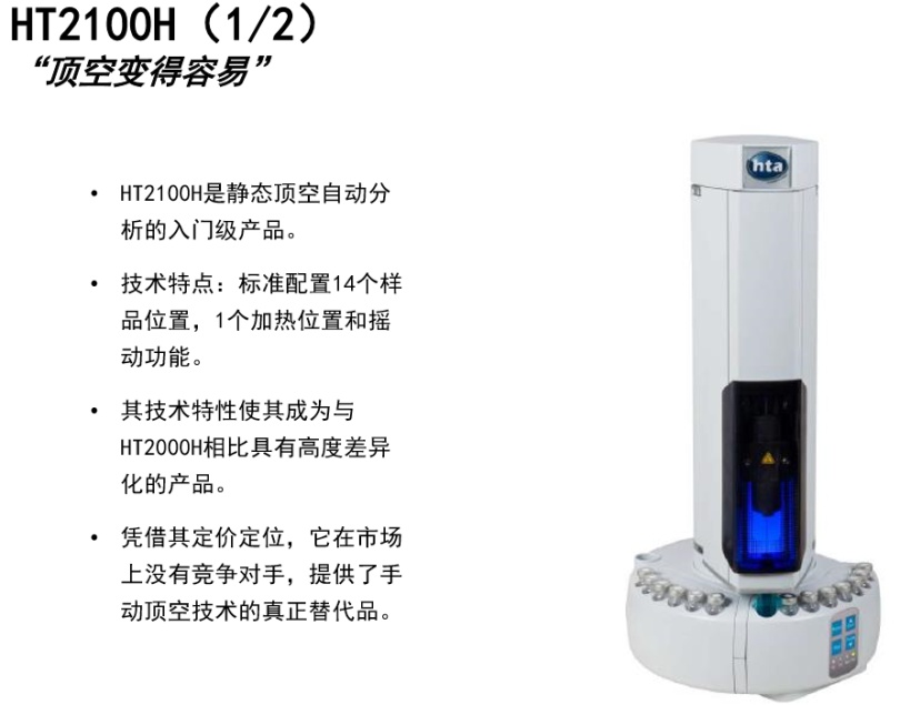 HT2100H顶空进样器