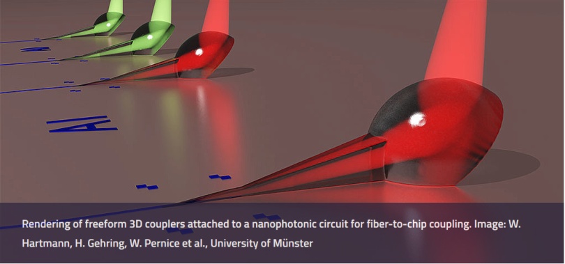 Nanoscribe微纳加工技术应用于光子集成芯片到光纤的3D对接耦合器研发