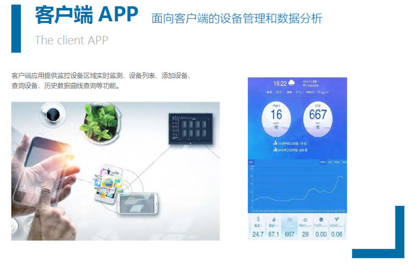 北京宝云多功能室内环境在线检测监测系统