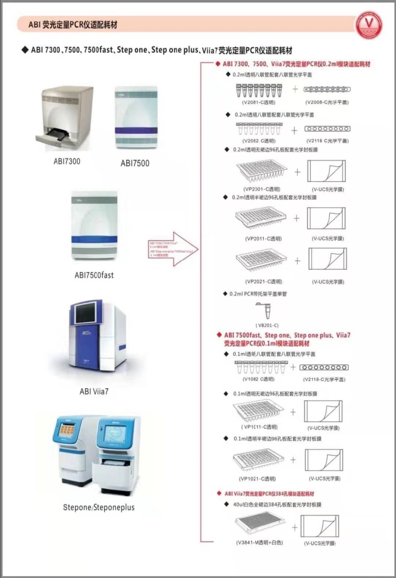 ABI荧光定量PCR仪适配耗材