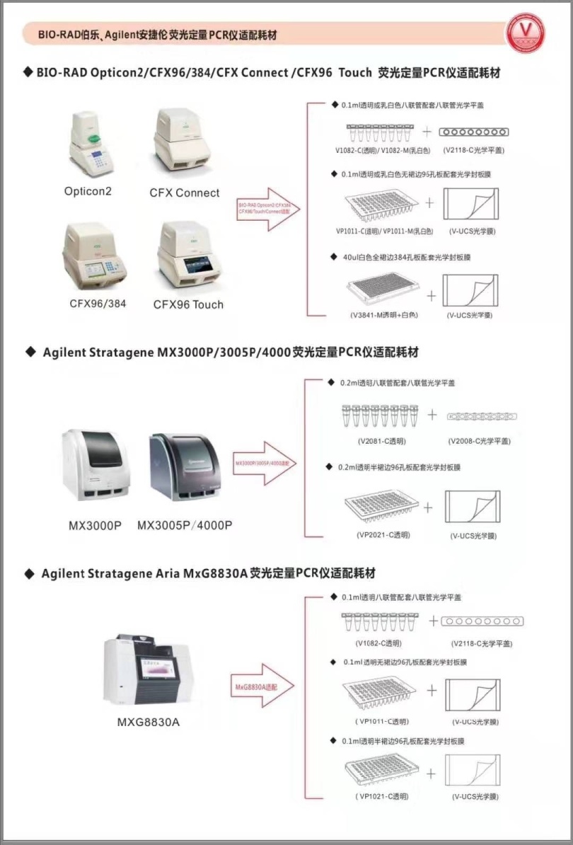 PCR仪适配耗材 8联管