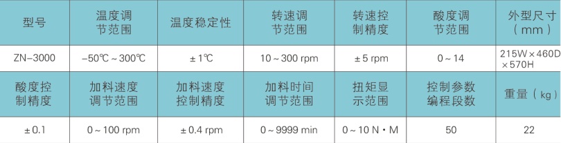 參數.png