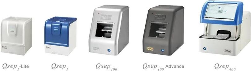 Qsep系列全自动核酸片段分析仪为单细胞测序保驾护航