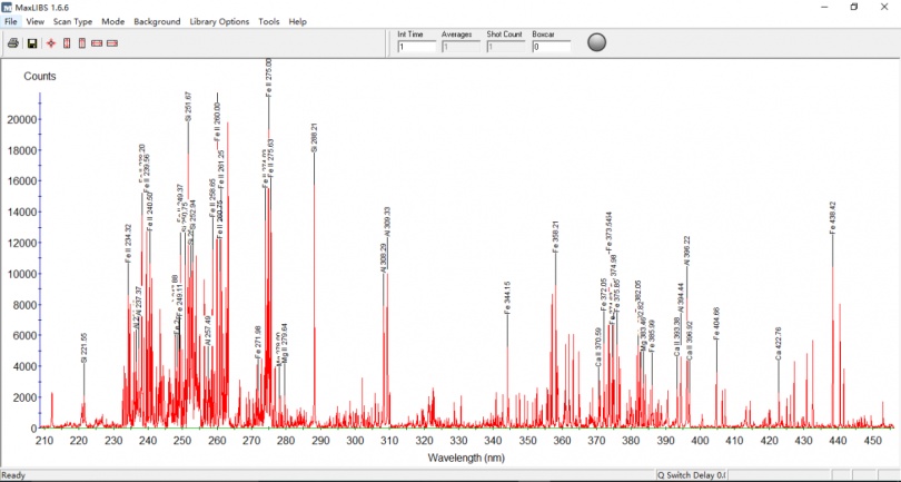 图3 硅橡胶绝缘子的原子发射光谱谱图.png
