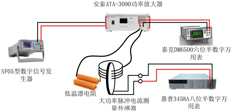 实验过程4.png