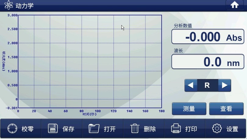 佑科紫外可見分光光度計