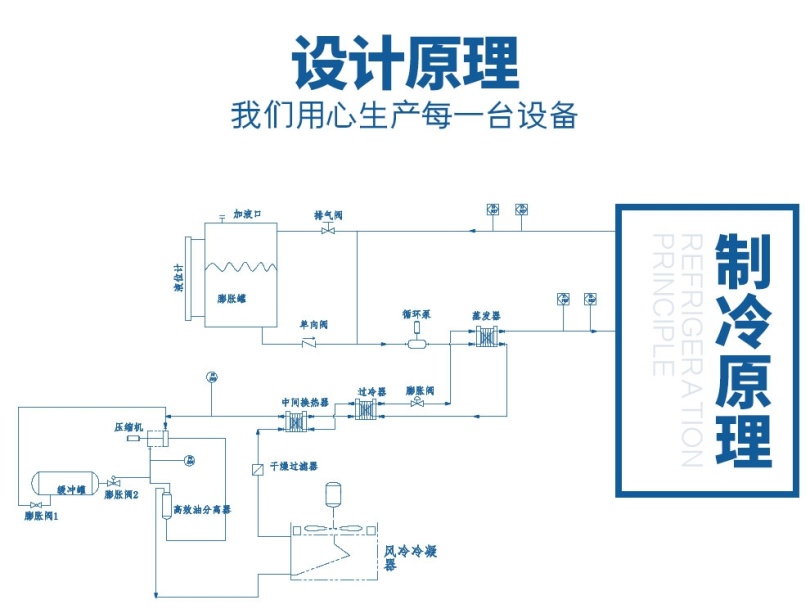 上海德偲