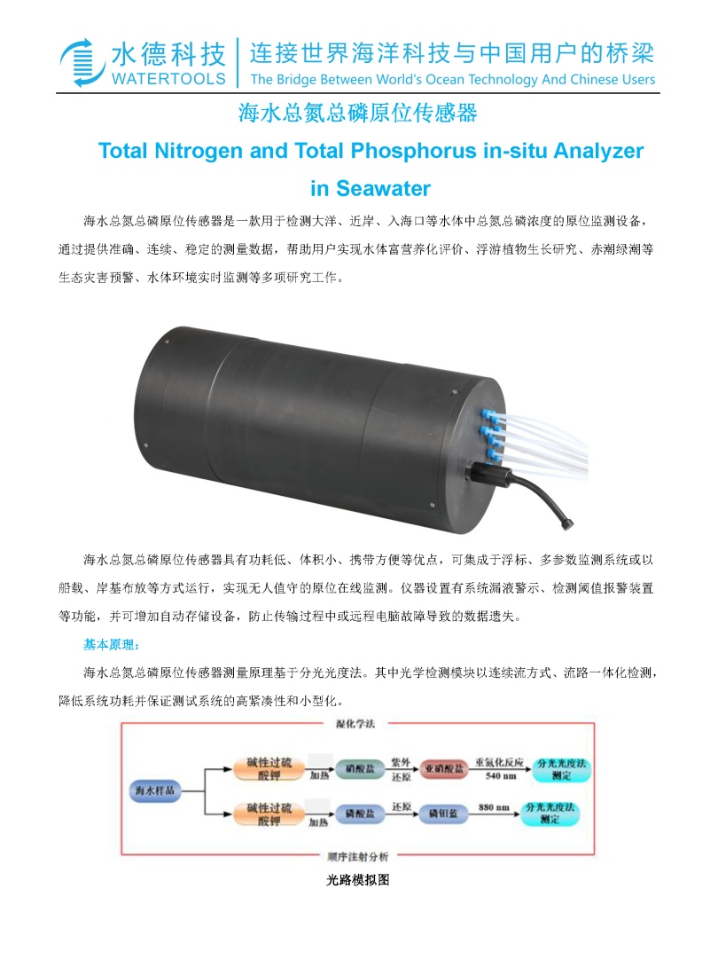 水德科技-总氮总磷原位传感器_页面_1.png