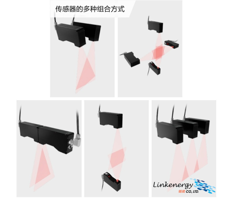 6-LineTest在线式视觉检测系统-3-传感器的多种组合方式-1-水印.jpg