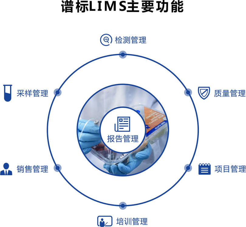 谱标实验室信息管理系统LIMS