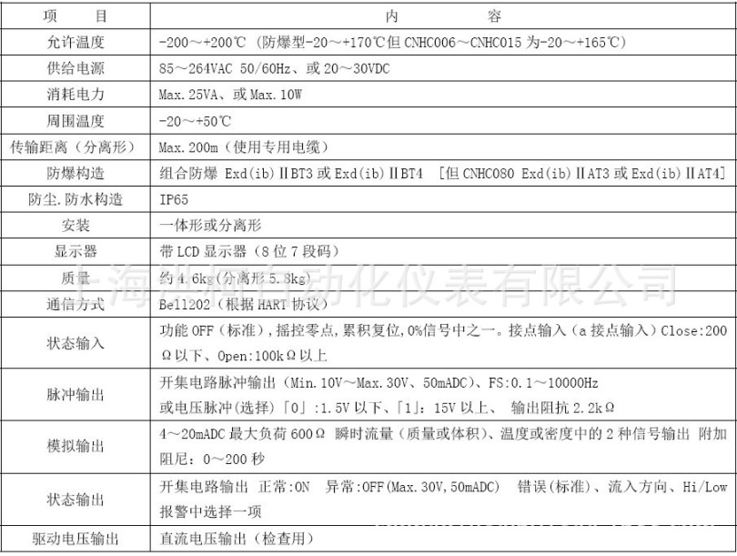 奥巴尔OVAL ULTRA mass MKⅡ系列质量流量计CT9401变换部性能总表