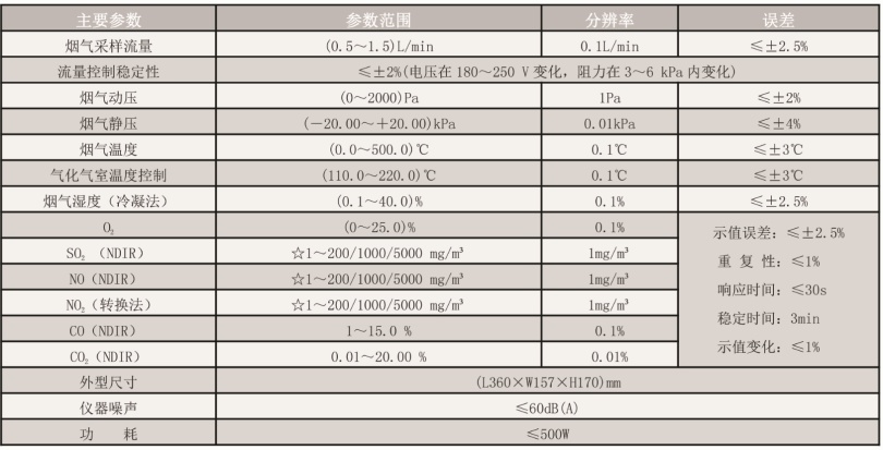 20181115-516614444.png 图片1.png