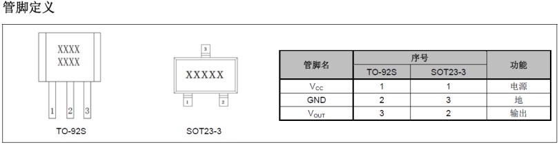 TMR1155管脚定义