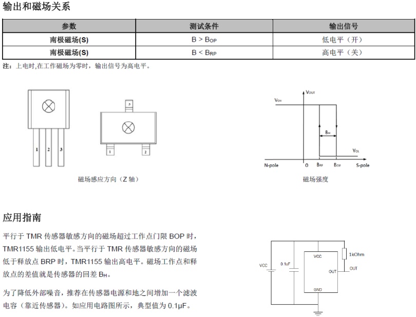 TMR1155输出与磁场关系与应用指南