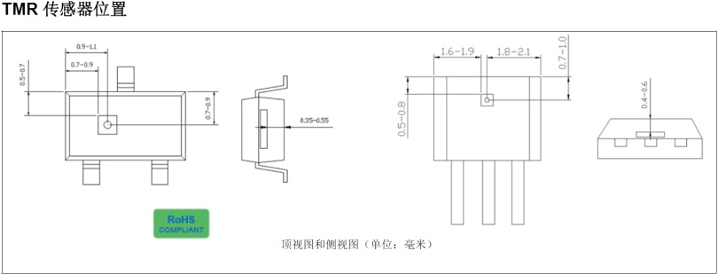 TMR1155传感器位置